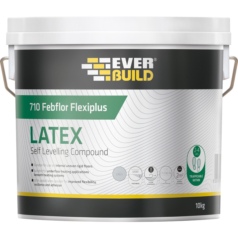 Where can you find inexpensive self-leveling compound for a concrete floor?